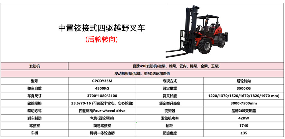 中置鉸接式四驅(qū)越野叉車.jpg